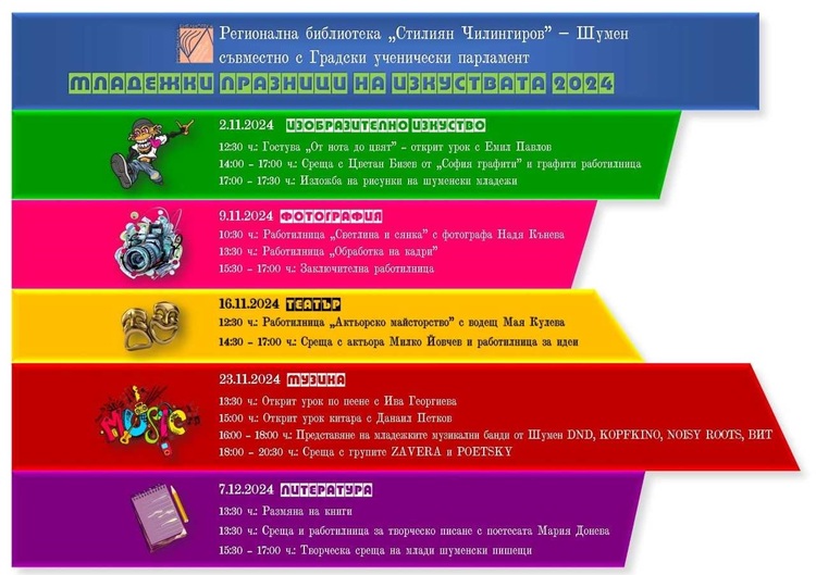 Младежки празници на изкуствата организира Регионалната библиотека „Стилиян Чилингиров“ съвместно с Градския ученически парламент в Шумен