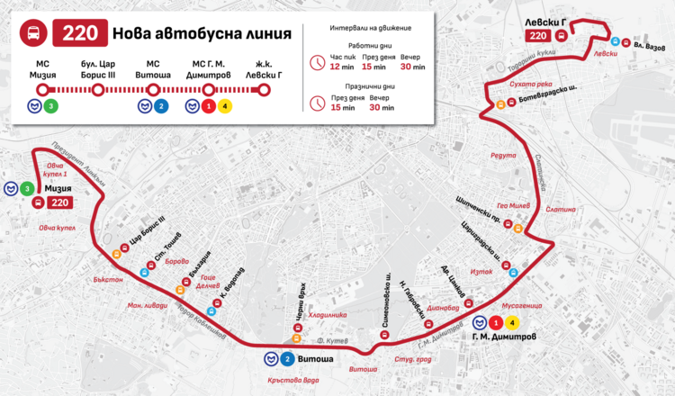 Нова автобусна линия 220 ще свързва периферни квартали по новоизградения бул. „Тодор Каблешков“ в София